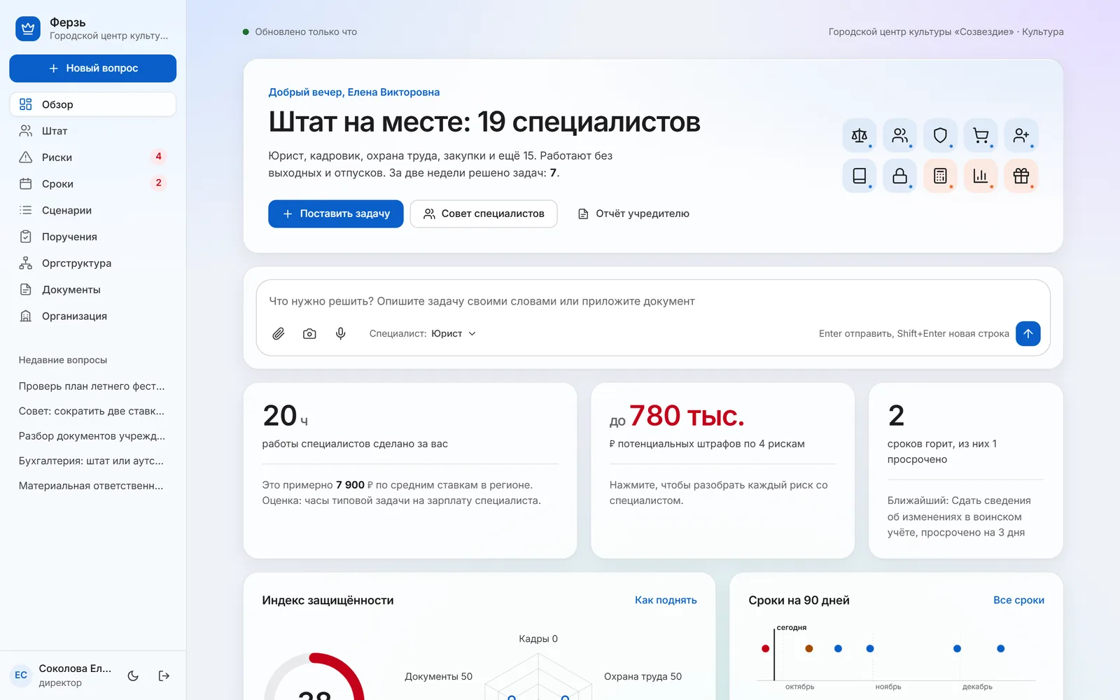 Главный экран Ферзя: штат специалистов, возможные штрафы по рискам и горящие сроки